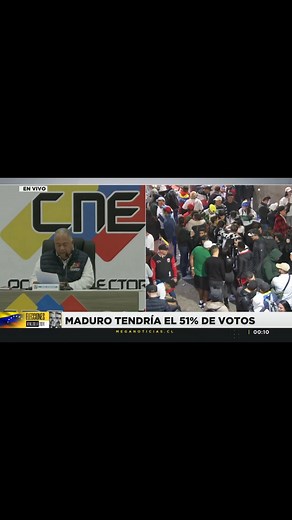 Videos de El barón rojo (@el_baron_rojo.1) con “sonido original - El barón rojo”