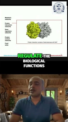 Protein Interaction Networks & Biological Functions #shorts #reels #viral #fun #biology #upsc #india