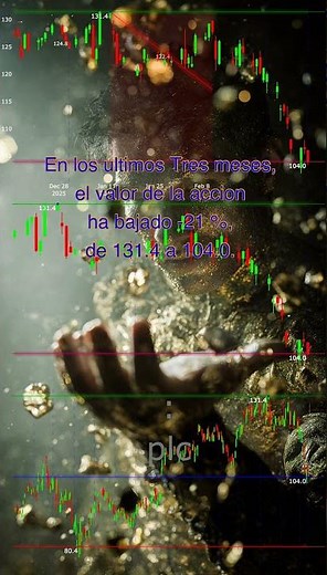 CRH CRH plc #Basic Materials #Building Materials