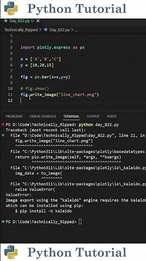 Saving Plotly Charts As Images | Python Tutorial