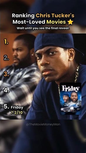 Ranking Chris Tucker's Most-Loved Movies ⭐ #shorts #christucker #fanfavorite