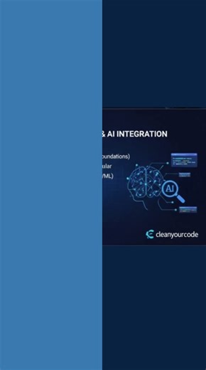 🚀 Web Development + AI Roadmap 2025: From Zero to Job Ready in 12 Months