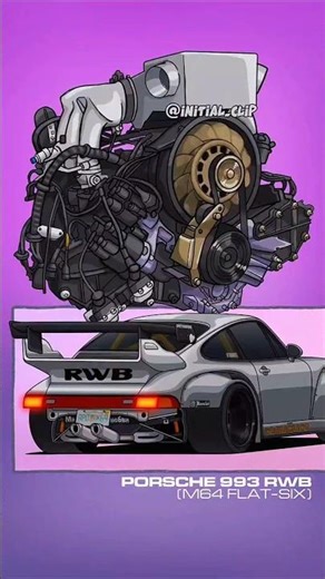 M64 flat-six…No turbo, No fuss.