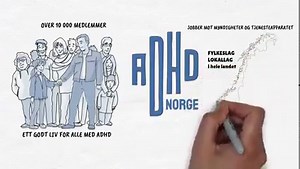 Hva er ADHD Norge, og hvordan jobber vi? Her er en presentasjon av organisasjonen og hvordan den er bygget opp: | ADHD Norge