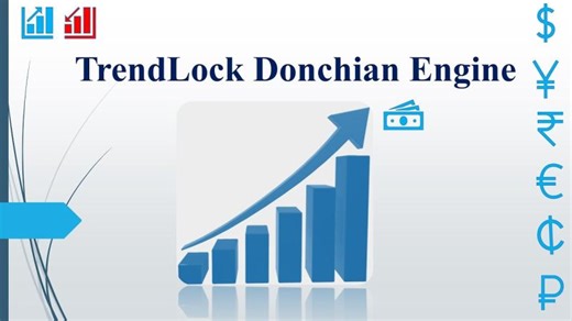 TrendLock Donchian Engine (TDE) — Smart Breakout Algo with ATR Range Lock- ALGO Trading | Piyush Dave