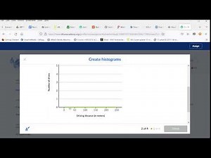 Khan Academy: Create Histograms