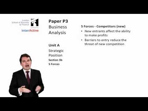 LSBF ACCA P3: Introduction to Porter's Five Forces