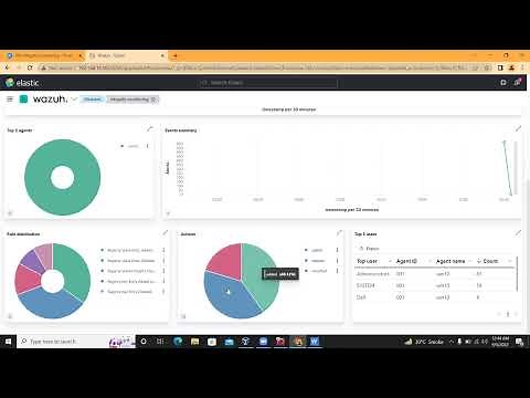 File integrity monitoring (FIM) | Configure FIM on wazuh