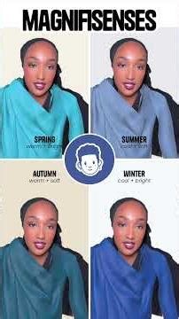 Knowing your colorimetry is essential