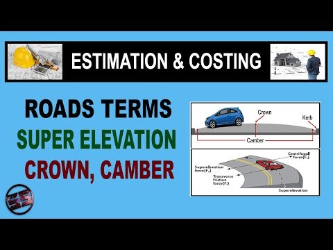 What is Road Crown, Camber, Gradient & Super Elevation?