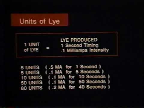 How to perform galvanic electrolysis