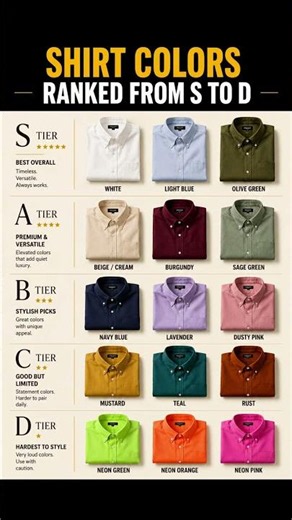 Shirts color ranked from best to wrost 👀 #oldmoney #fashionguide #fashionstyle #mensfashion
