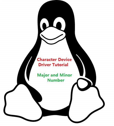 Linux Device Driver Tutorial Part 4 – Character Device Driver