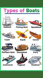 #Types of boats #water Transport #ship #boat