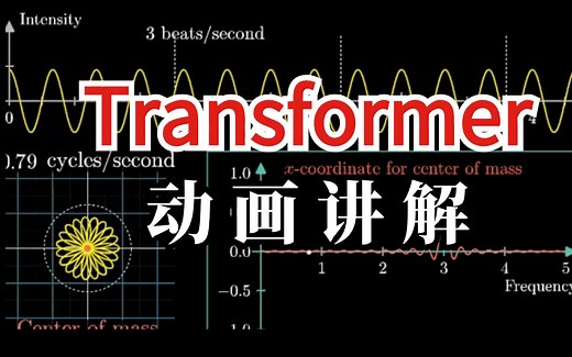 超强动画，一步一步深入浅出解释Transformer原理！这可能是我看到过最通俗易懂的Transformer教程了吧！——（人工智能、深度学习、机器学习、AI）