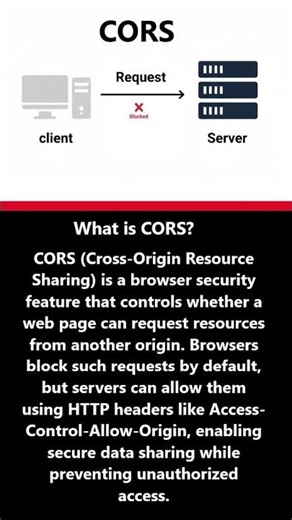 What is CORS? #shortsfeed #shorts