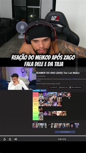 Zago e a Discussão do Meikod: Entenda Tudo