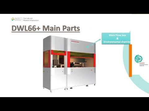 Laser Writer DWL66+ LIT 027 Basic Exposure Training