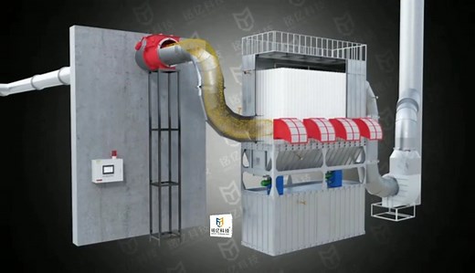 火花探测器以及熄灭装置以及除尘监控系统介绍(压差、温度、锁气卸灰异常报警、脉冲压力)_哔哩哔哩_bilibili