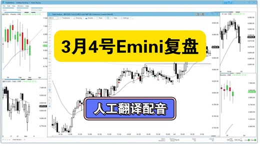 3月4日Emini复盘（人工翻译配音）
