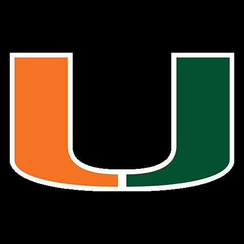 Miami Hurricanes Scores, Stats and Highlights - ESPN