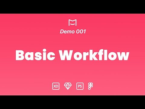How Mockplus Works and How It Helps Your Product Team?