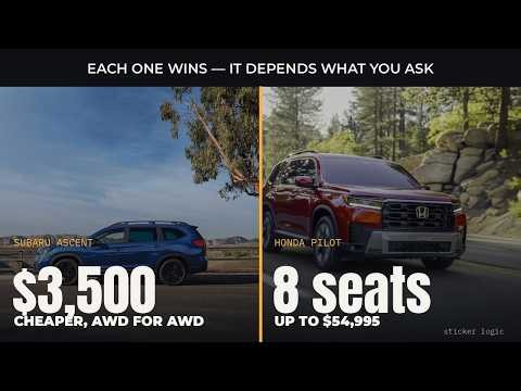 Subaru Ascent vs Honda Pilot: The $3,500 Gap