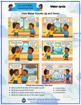 K–3 Water Cycle Worksheets: Color, Label & Complete Activities | Leo & Mila Hub