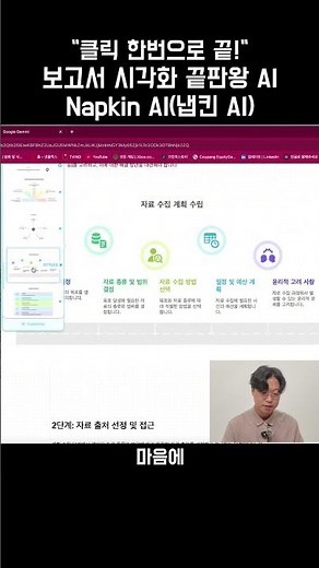 "클릭 한번으로 끝!"보고서 시각화 끝판왕 AI Napkin AI(냅킨 AI)