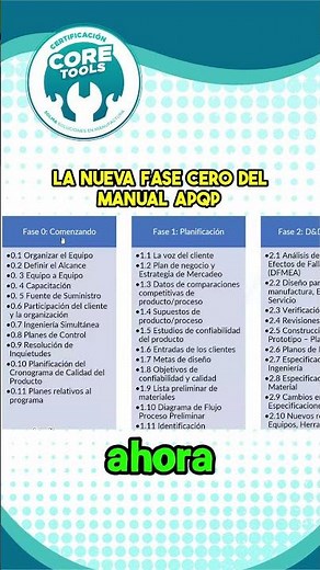En la 3ª edición del manual APQP aparece algo nuevo 👀