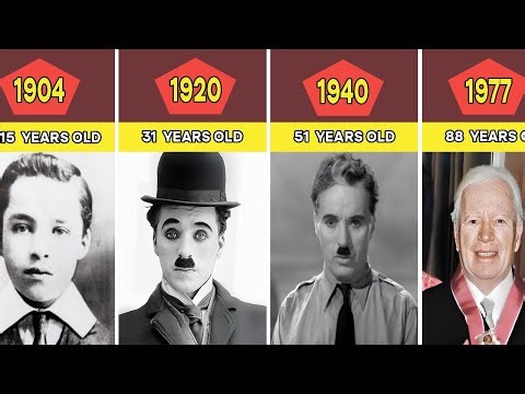 Charlie Chaplin Then and Now | Complete Life Timeline