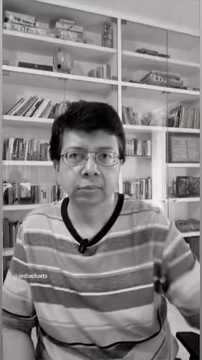 Weekly options expiry, what to expect, where it can go (Part 2) | Indiacharts | Facebook