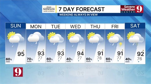 Morning forecast: Sunday, July 26, 2026