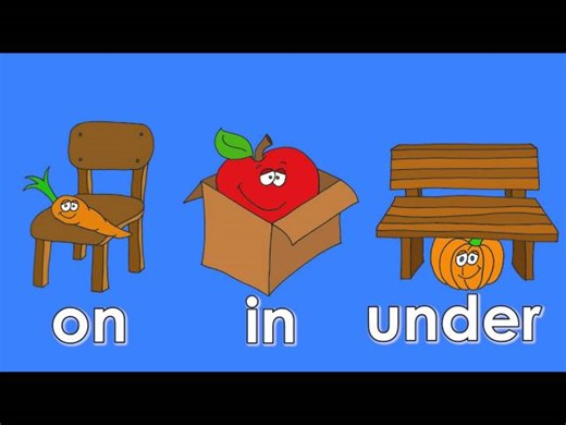 Basic Vocabulary - Prepositions Of Place