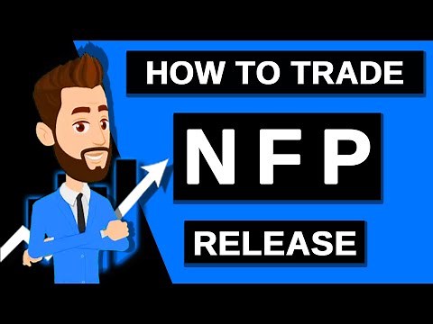 NFP Trading Strategy | How to Trade Non-Farm payrolls Release Event in Forex