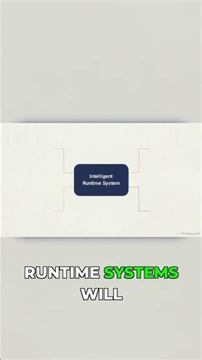 The Future of Computing: A Heterogeneous Model