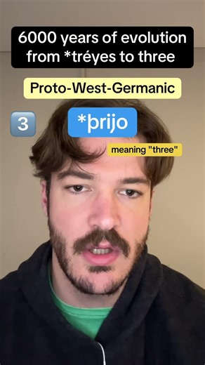 The ancient ancestor of "three" #linguistics #history #language #etymology