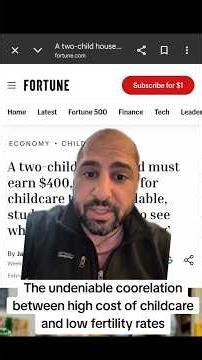 The undeniable coorelation between fertility rates & childcare #economy #inflation #childcare