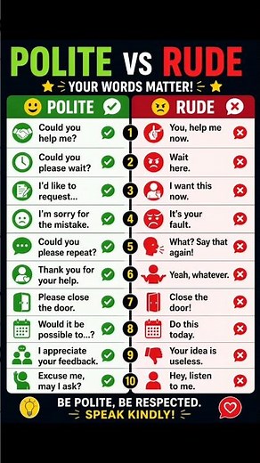Polite vs Rude English ❌ | Speak Smart & Gain Respect