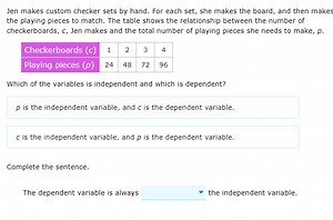 Jen makes custom checker sets by hand. For each set, she makes ... | Filo