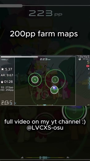 Merry Christmas :) | full video on my channel :) check it out!