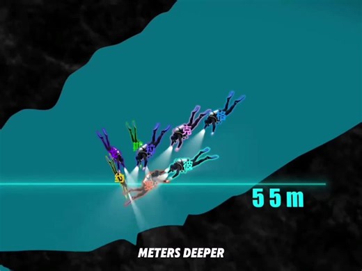 The Mystery Tree Well Cave is located in Mount Gambier - Part 03. #losangeles #caveexploring #australian