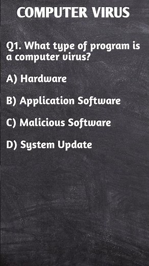 Computer Virus MCQs | Trojan Horse & Malware Explained | Computer Awareness for Exams