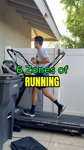 Here’s a simple breakdown of the six running zones and what each one is actually training 🏃‍♂️👇 🟢 Zone 1: Easy recovery 🔵 Zone 2: Aerobic and steady 🟡 Zone 3: Tempo, comfortable but uncomfortable 🟠 Zone 4: Threshold, hard, controlled effort 🔴 Zone 5: VO₂ max, short, very hard efforts ⚫ Zone 6: Anaerobic, all-out sprints, just seconds long Each zone has a purpose. The mistake most runners make is training everything at the same effort. Train with intention, and your easy and hard days will