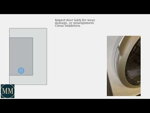 How to Fix Frigidaire Dryer “Door Open” Error – Latch, Switch & Control Panel Fix