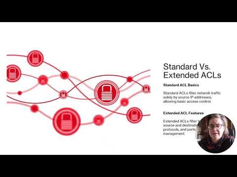 access control lists