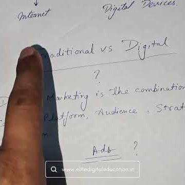 What is Digital Marketing? | Complete Beginner Guide (2026) 🚀