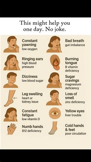 (320k/500k), Follow for more #selfimprovement #selfdevelopment #motivation #skills #survival #tip