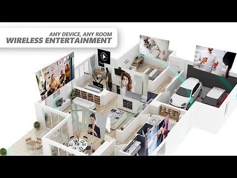 CyberLink PowerDVD - Share Across Devices & Rooms