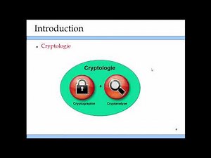 sécurité informatique: définition de cryptographique symétrique et asymétrique